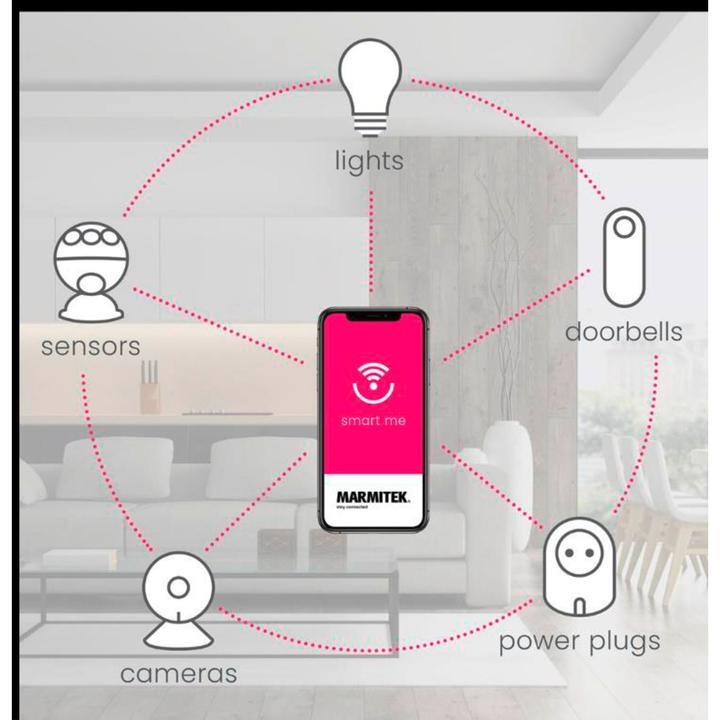Immagine prodotto Marmitek Smart me Sense SI