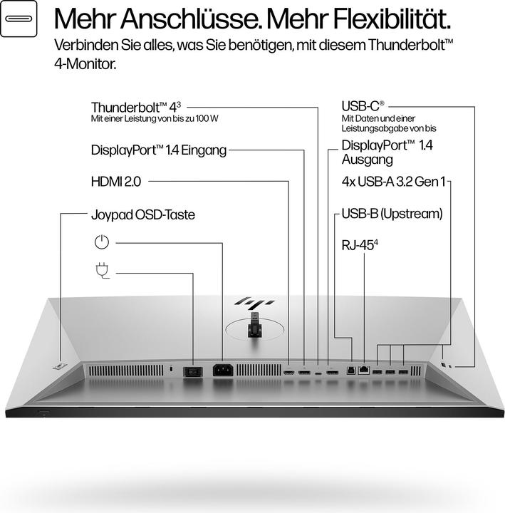 Image du produit HP Series 7 Pro 732pk Docking Display (3840 x 2160 pixels, 31.50")