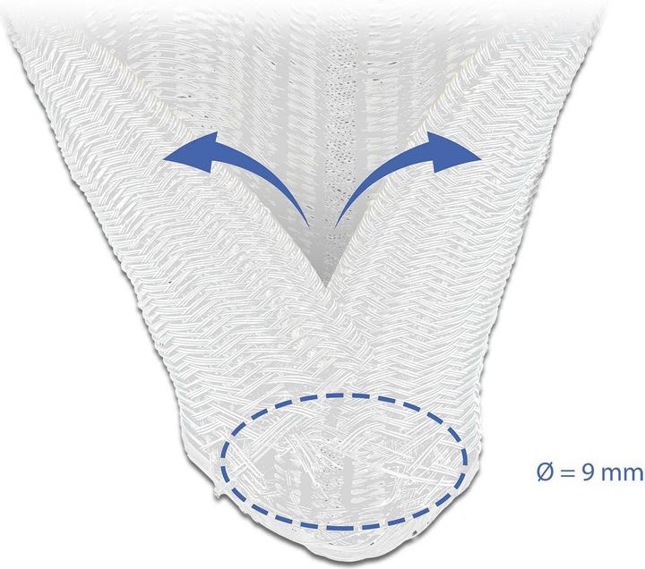 Produktbild Delock Kabelschlauch Selbstschliessend (Kabelschlauch, 200 cm)