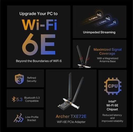 Productafbeelding TP-Link Archer TXE72E (Mini PCI Express)