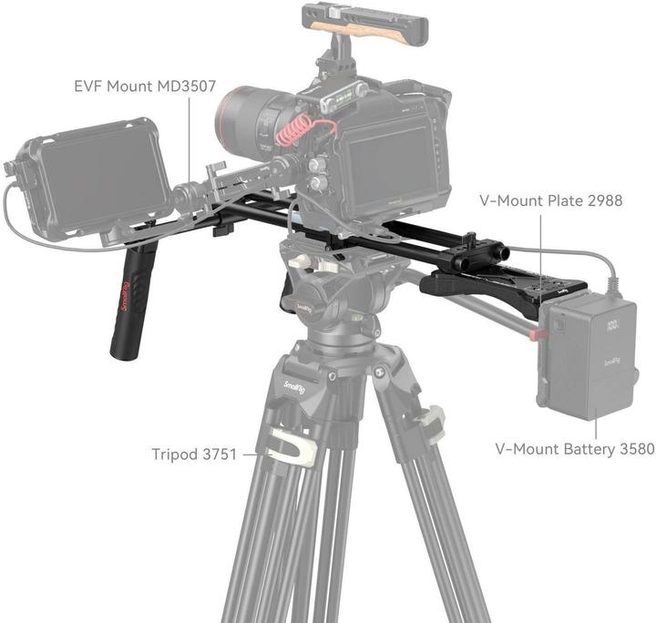 Image du produit SmallRig Basic Shoulder Rig Kit 2896C (Béquille)