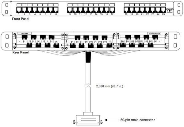 Produktbild Audiocodes MP-124 Patch Panel