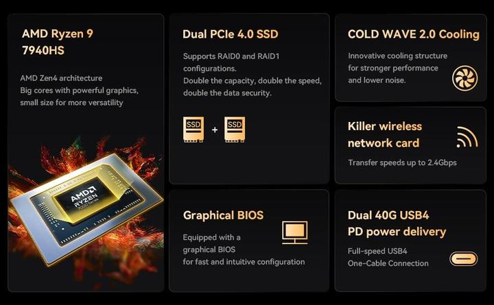 Actual product image Minisforum UM790 Pro (AMD Ryzen 9 7940HS, 32 GB, 1000 GB, Radeon 780M)