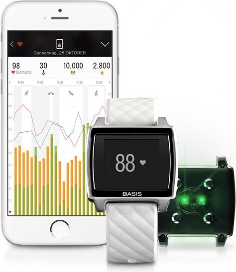 Actual product image Basis Peak