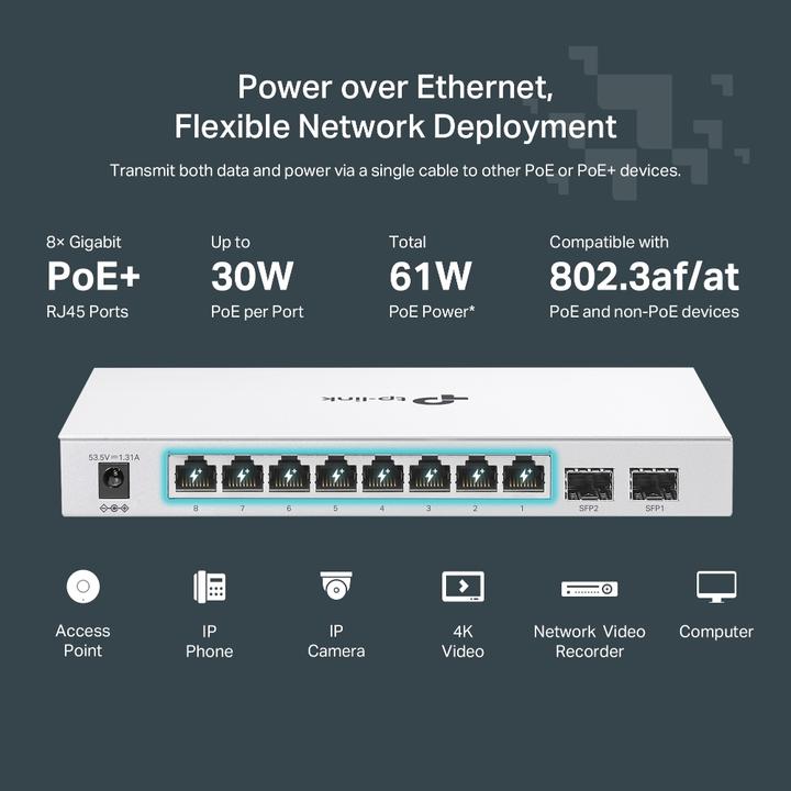 Productafbeelding TP-Link 10-Poorts Gigabit Smart Switch Met 8-Poorts Poe Poort: 8 Gigabit (10 ports)