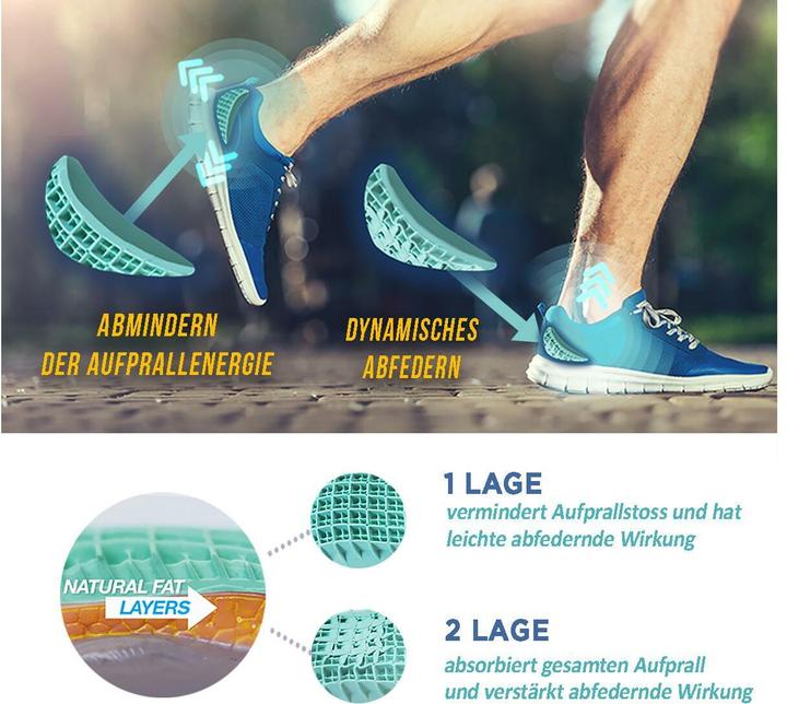 Produktbild Tuli's Fersenkissen Sport (L)