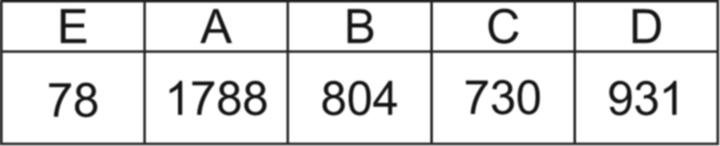 Actual product image Glutz Multi-point locks MINT 18920 SB PE