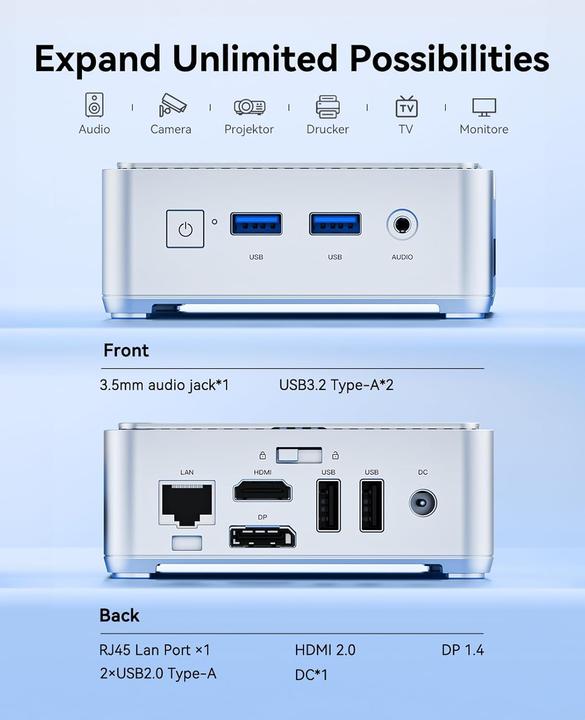 Actual product image NiPoGi Essenx E2 Mini PC mit 4K Dual Display (512 GB, 16 GB)
