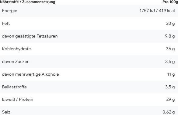 Nährwerte und Zutaten ESN Designer (45 g)