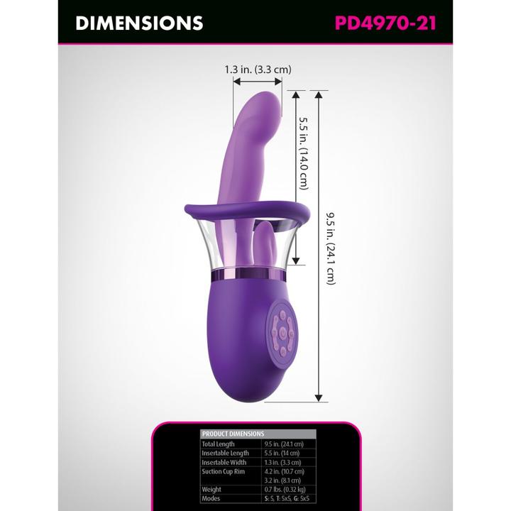 Immagine prodotto Pipedream Ultimate Pleasure Pro Plus