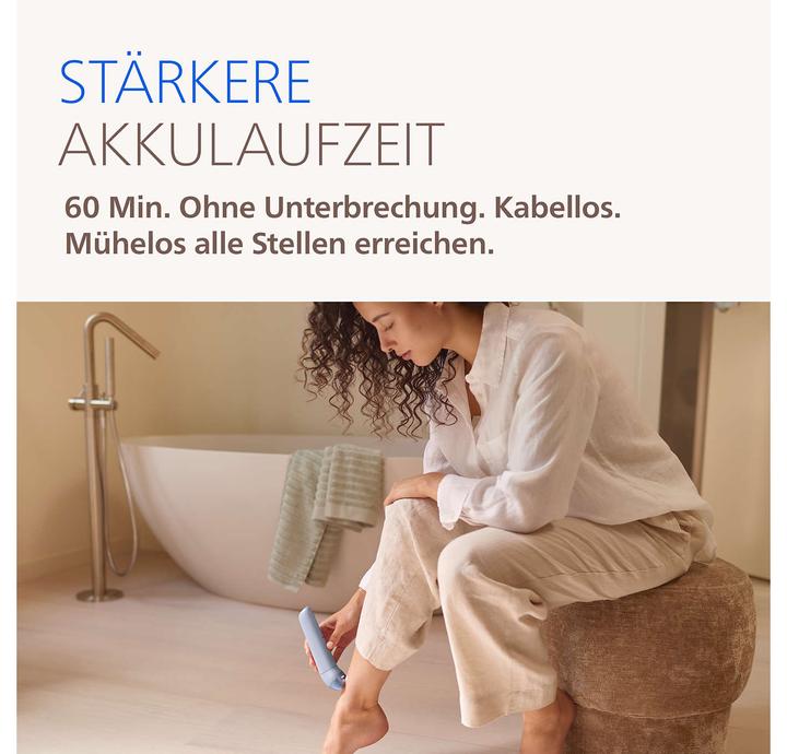 Actual product image Philips Goal