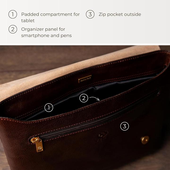 Actual product image Time Resistance Timeless Messenger Bag for Men with Organizer Panel