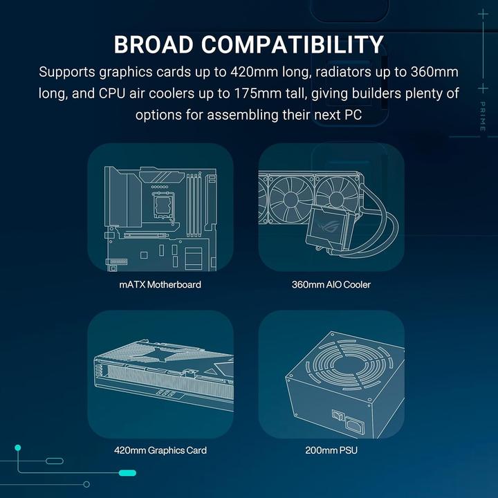 Produktbild ASUS Prime AP202 (Mini-ITX, mATX)