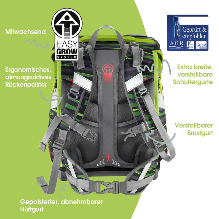 Actual product image Step by Step Schulranzen-Set SPACE „Wild Cat Chiko“, 8-tlg. (20 l)