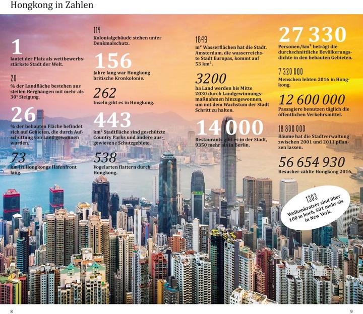 Actual product image Hongkong (German, Olive Filling, 2018)