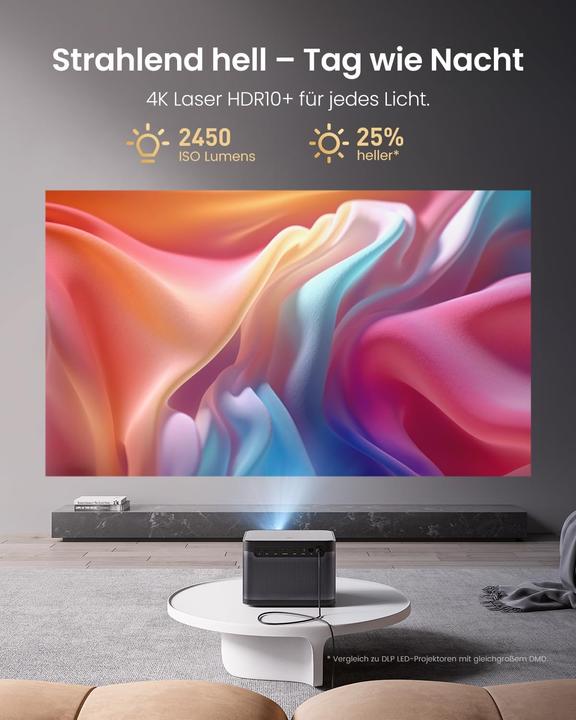 Produktbild Dangbei 4K Heimkino Beamer (2450 lm)