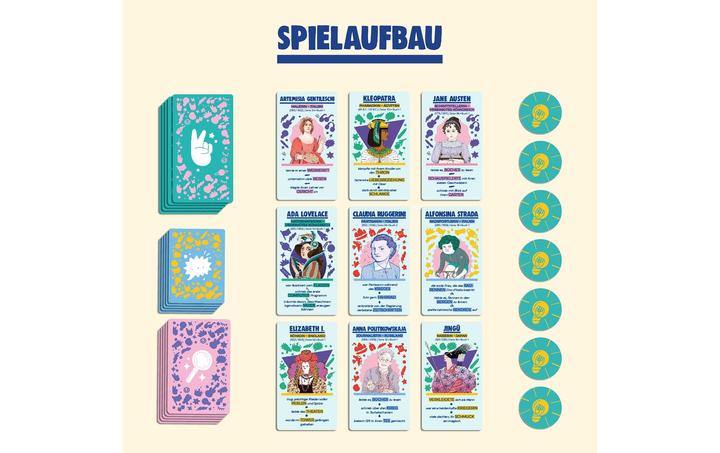 Produktbild Kosmos Rebel Girls – Das Spiel der aussergewöhnlichen Frauen (Deutsch)