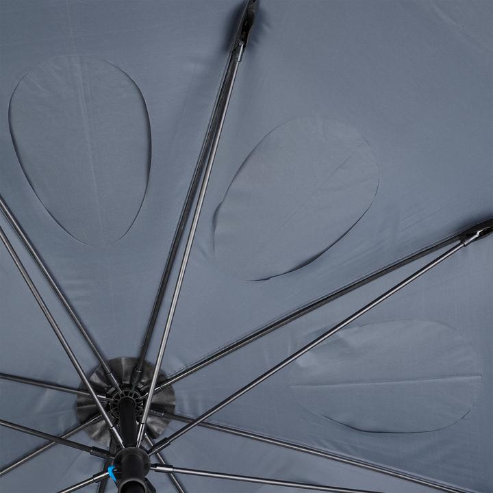 Immagine prodotto Caperlan U500 XL