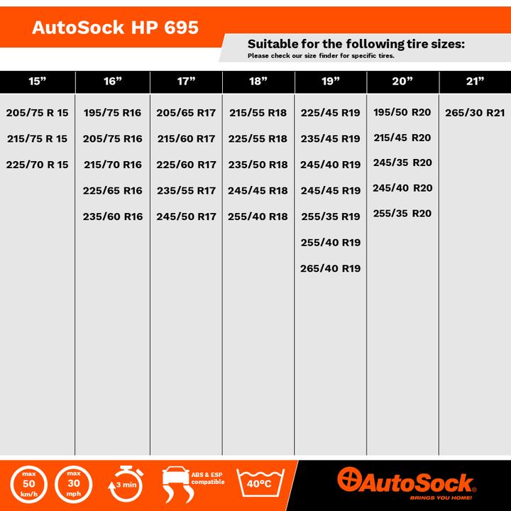 Image du produit Autosock HP 695