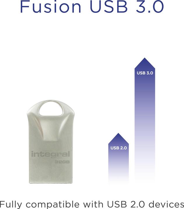 Immagine prodotto INFD32GBFUS3.0 (32 GB, USB-A)