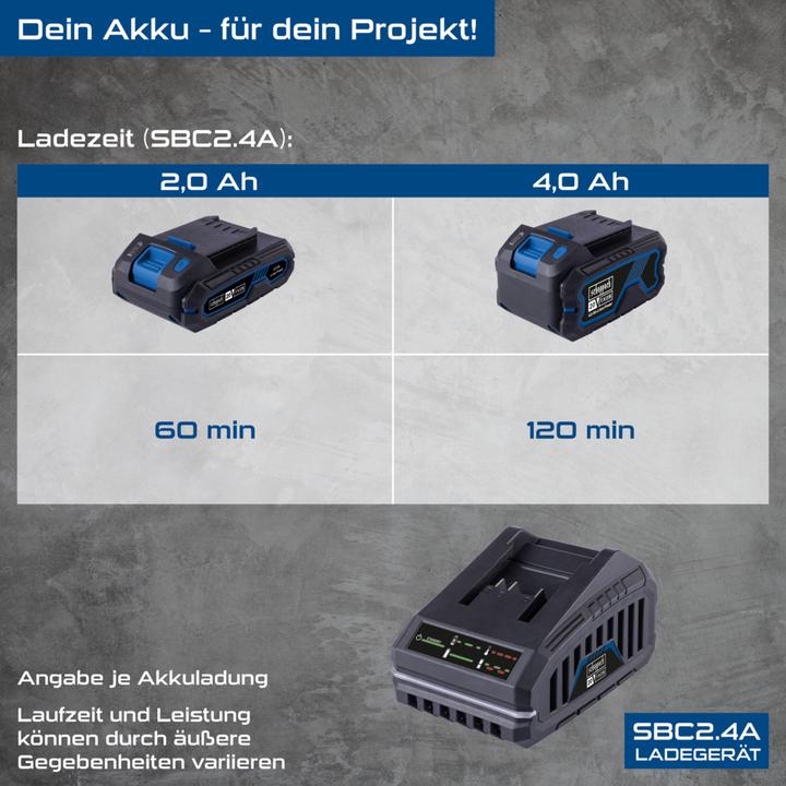 Produktbild Scheppach Ladegerät SBC2.4A (DIY) (20 V)