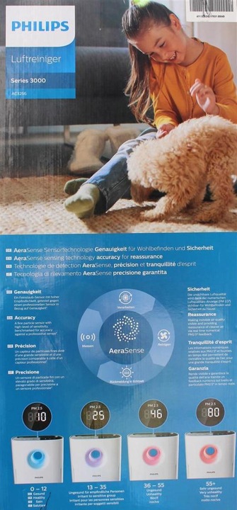 Actual product image Philips Ac3256/10 (95 m²)