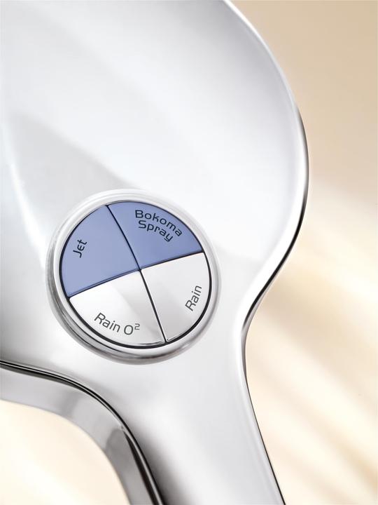 Actual product image Grohe Power and Soul (4 Beam types)