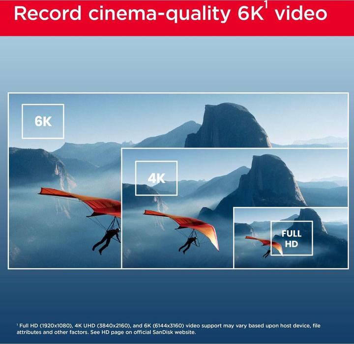 Immagine prodotto SANDISK Extreme PRO UHS-II V60 (1000 GB, SDXC, U3, UHS-II)