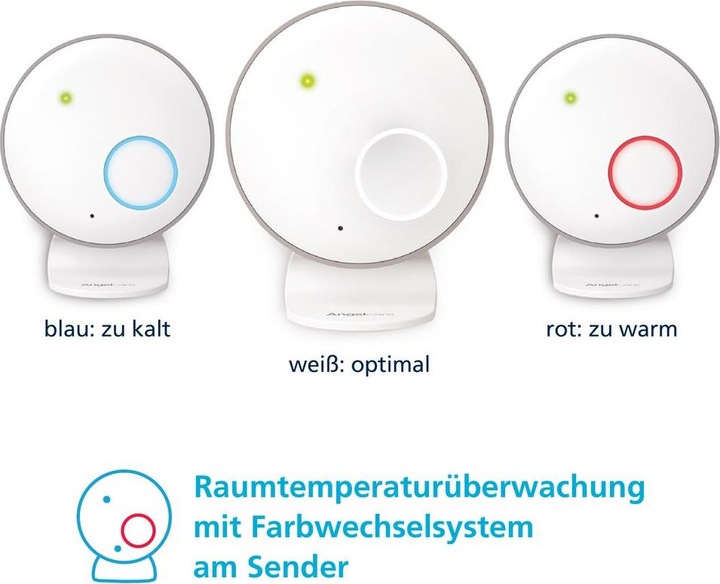 Actual product image Angelcare Smartsensor Pro 2 (Baby Monitor Audio, 250 m)