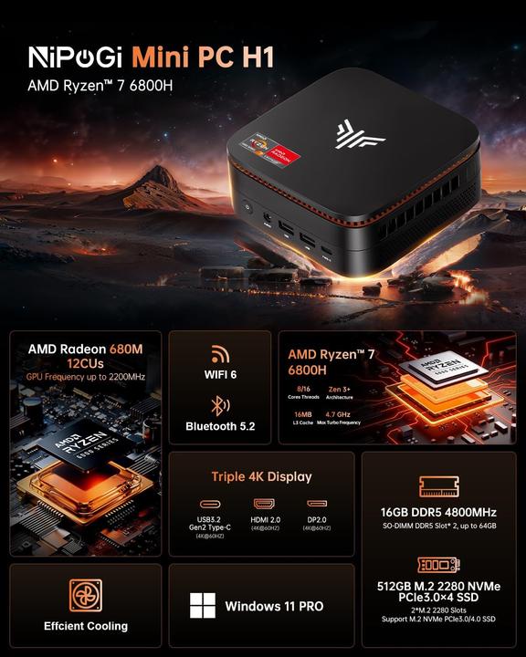 Image du produit NiPoGi Hyper H1 Mini PC mit Ryzen 7 und 4K Unterstützung (512 Go, 16 Go, AMD Ryzen 7 6800H)