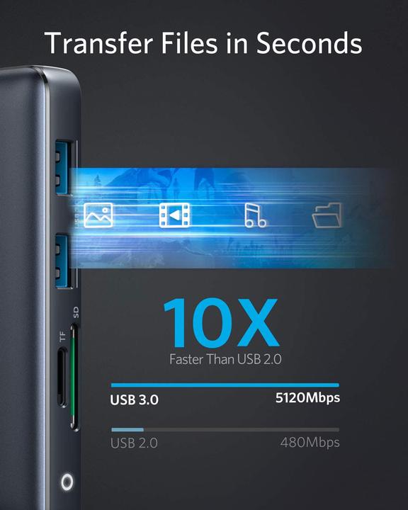 Productafbeelding Anker PowerExpand (USB-C, 8 ports)