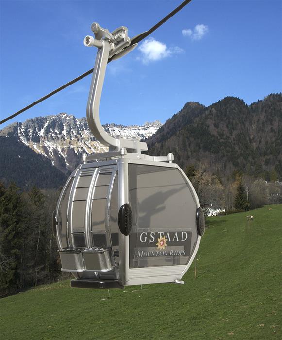 Jägerndorfer Omega IV Kabine Gstaad