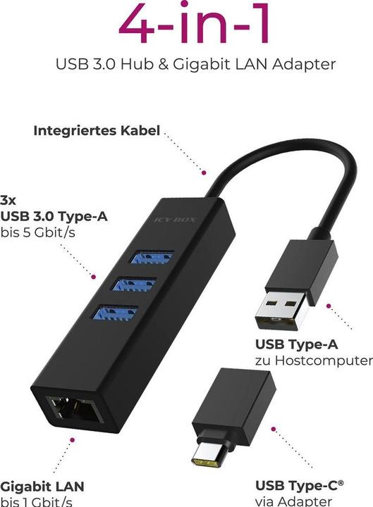 Produktbild Icy Box USB Hub SB 3.0 Hub & LAN-Adapter,IB-HUB1419-LAN (USB-C, 4 Ports)