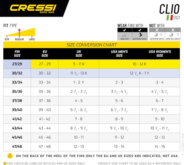 Nährwerte und Zutaten Cressi Clio (30 - 32)