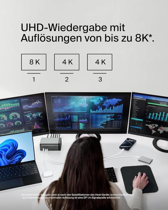 Produktbild Belkin CONNECT USB-C 11-in-1 Pro GaN Dock 150W 2xHDMI INC020kqSY (USB-C, 11 Ports)