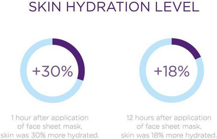 Immagine prodotto Skin Republic Analizzatore della pelle in 10 secondi