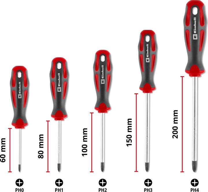 Actual product image Einhell Accessories Schraubendr. Satz PH 5-tg