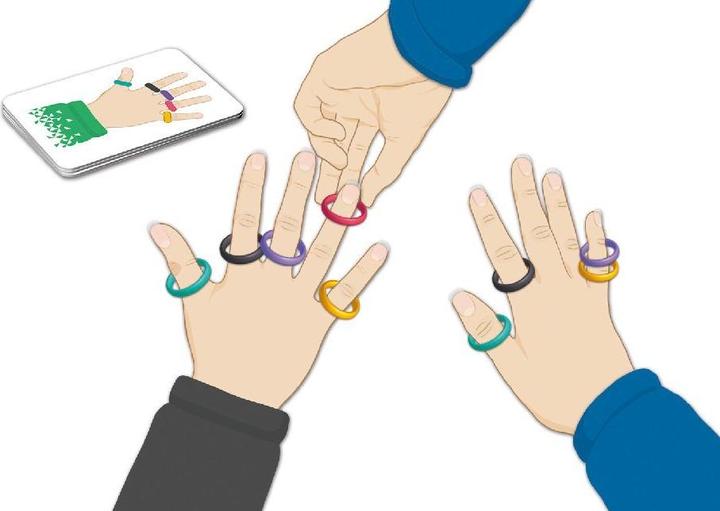 Image du produit Abacus Fringers (Allemand)