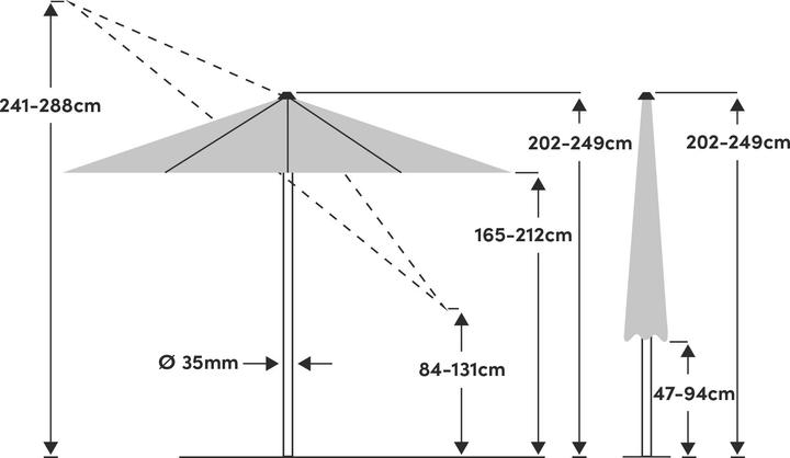 Produktbild Suncomfort by Glatz Pop Up (3 m)