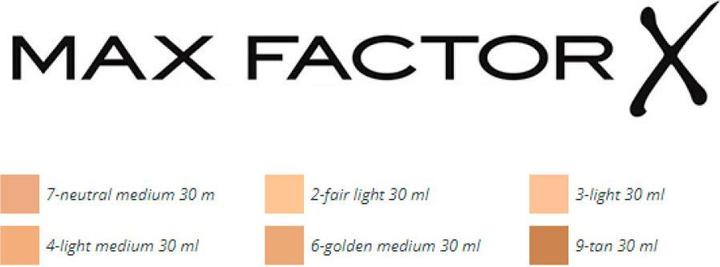 Nutritional values and ingredients Max Factor Miracle Second Skin (04 Light Medium)