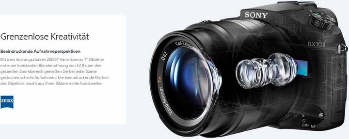 Actual product image Sony Cyber-Shot DSC RX10 Mark II (24 - 200 mm, 20.20 Mpx, 1")