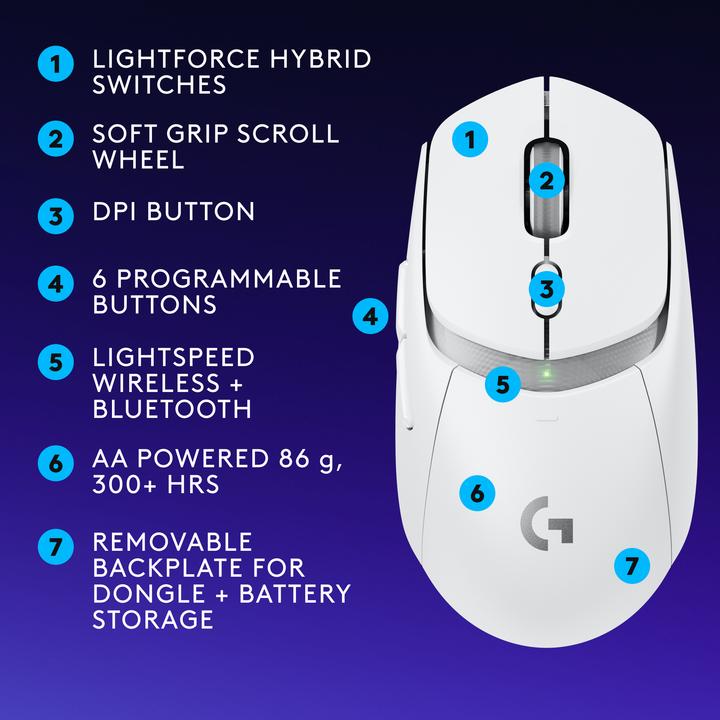 Actual product image Logitech G309 Lightspeed (Wireless)