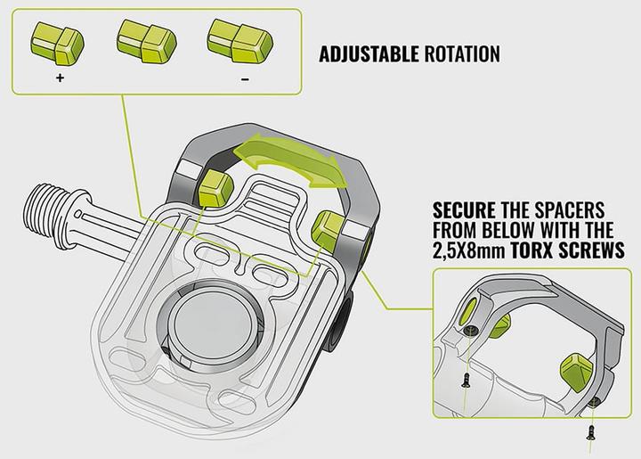 Produktbild Magped ROAD steel