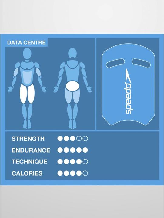 Image du produit Speedo kick board