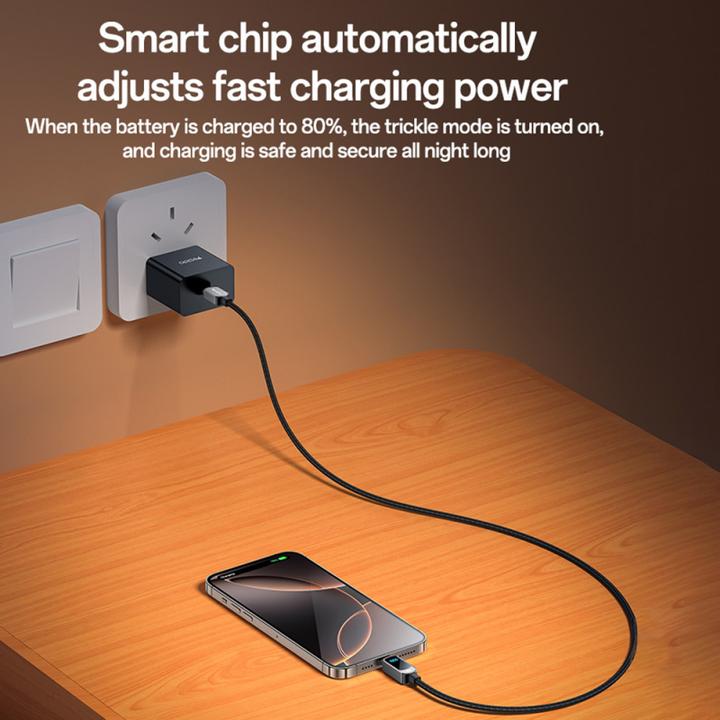 Immagine prodotto Yesido USB C – USB C (1.20 m, USB 2.0, 100 W)