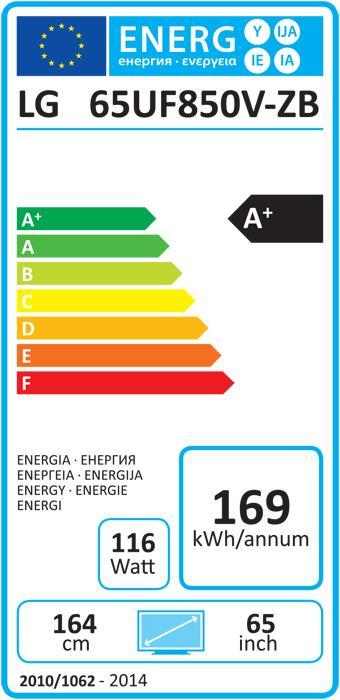 Etichetta energetica LG 65uf850v (4K)