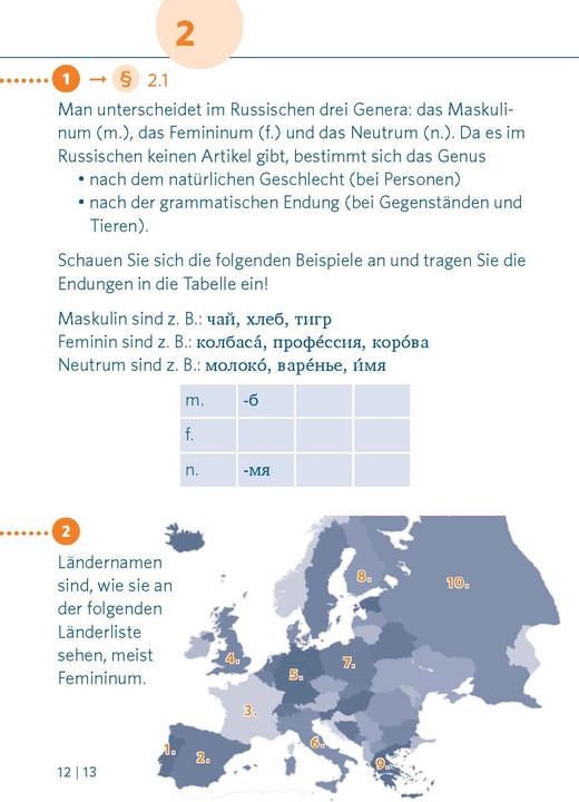 Produktbild Mini-Sprachkurs Russisch (Deutsch, 2014)