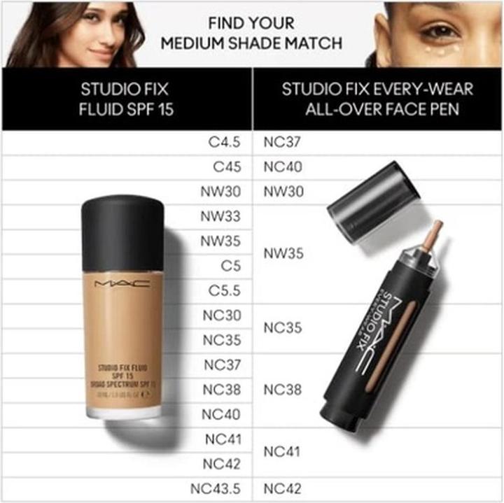Immagine prodotto MAC Cosmetics Studio Fix Every-Wear All-Over Face Pen No. NW30 (No. NW30)