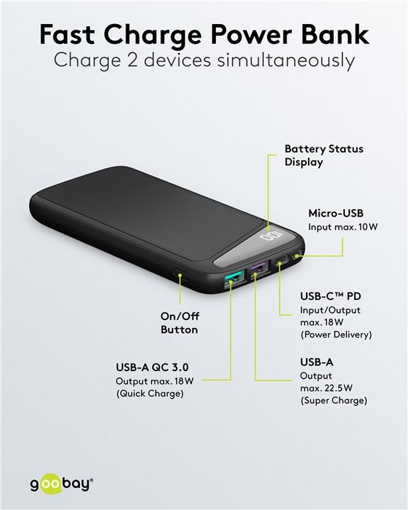 Produktbild Goobay Schnelllade-Powerbank (10000 mAh, 22.50 W, 37 Wh)