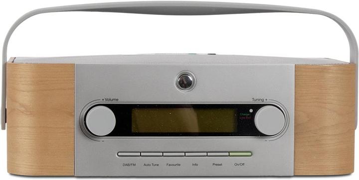 Actual product image Roberts Expression